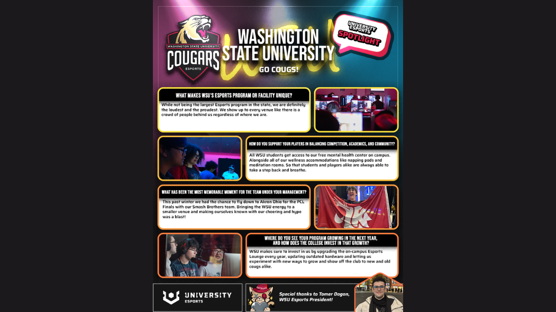 WSU Esports Quick Facts