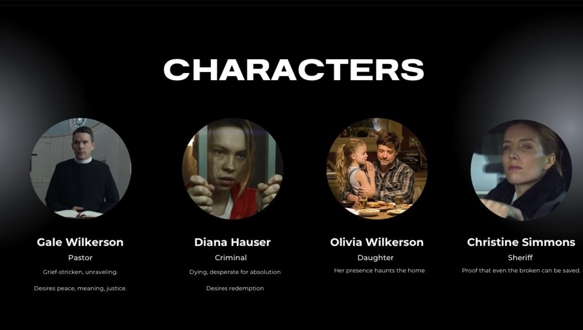 The Characters