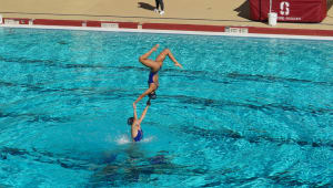Artistic Swimming 2023-2024