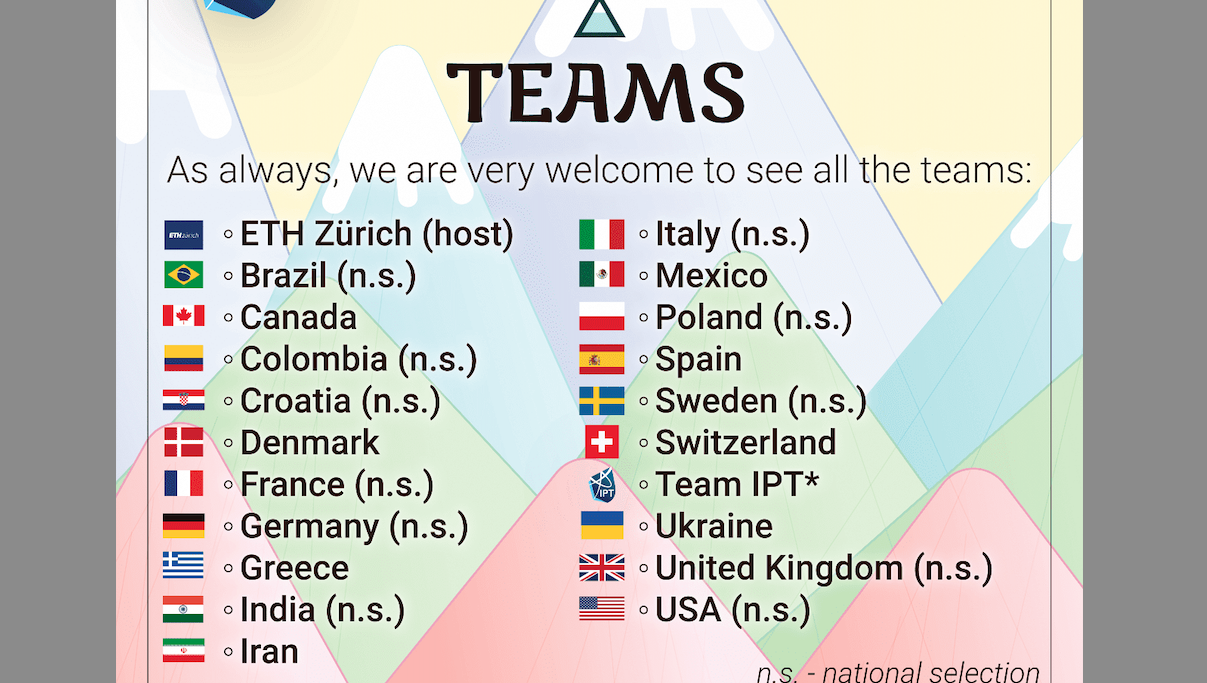 IPT Teams