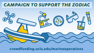 Campaign to Support the Zodiac