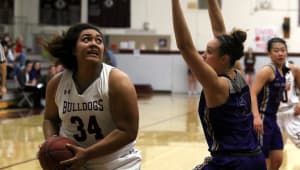 Women's Basketball
