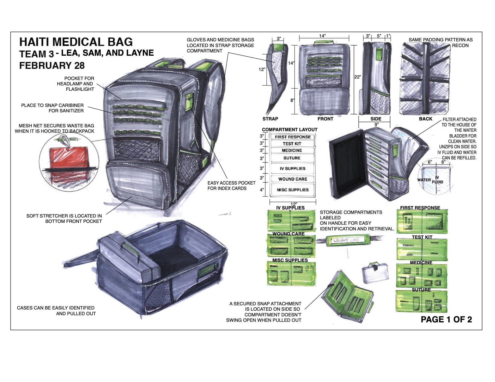 Auburn University Designing Medical Backpacks for Global Healthcare