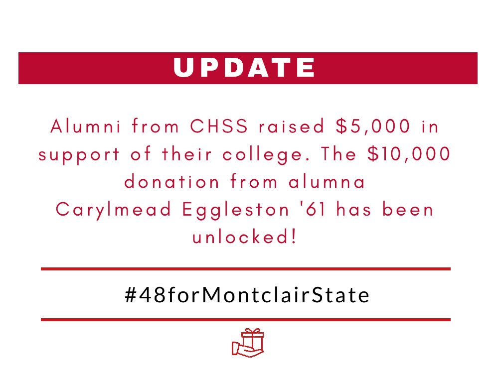 Image for Update: Challenge Unlocked!