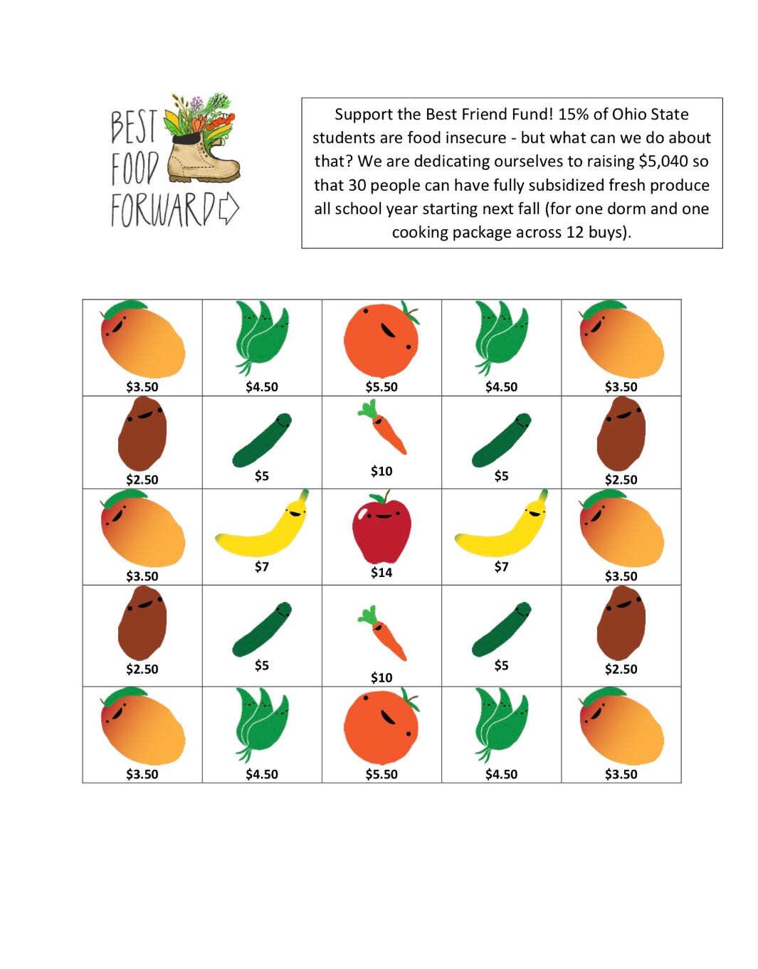 The Best Food Forward donation sheet