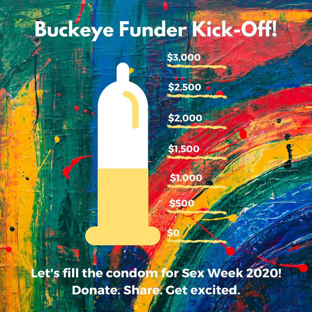 Donation counter at $1,309 for Sex Week 2020