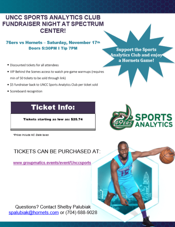 76ers vs. Hornets Tickets