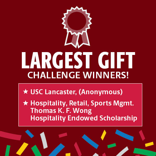 Image for Update: Largest Gift Bonus Winners!