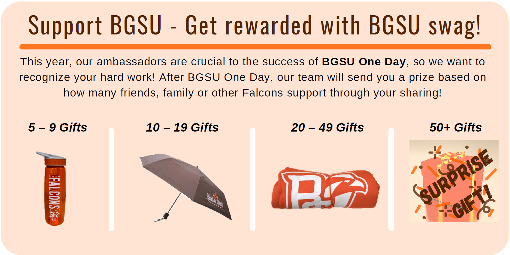 Support BGSU - Get rewarded with BGSU swag! This year, our ambassadors are crucial to the success of BGSU One Day, so we want to recognize your hard work! After BGSU One Day, our team will send you a prize based on how many friends, family or other Falcons support through your sharing! 5 to 9 gifts will win you an orange BGSU water bottle, 10 to 19 gifts will get you a brown BGSU umbrella with the peek a boo logo, 20-49 gifts will get you an orange BGSU blanket, and 50 or more gifts will get you a surprise prize that is yet to be determined.