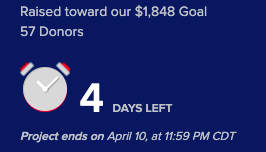 57 Donors raising toward our $1,848 Goal. 4 Days Left!