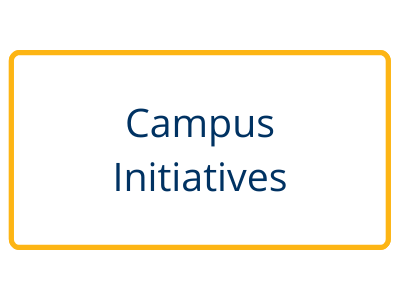 Campus Initiatives Tile Image