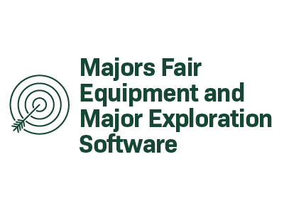 Majors Fair Equipment and Major Exploration Tile Image