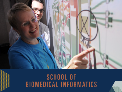 School of Biomedical Informatics Tile Image