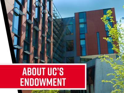 About UC’s Endowment Tile Image