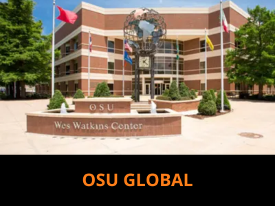 OSU Global Tile Image