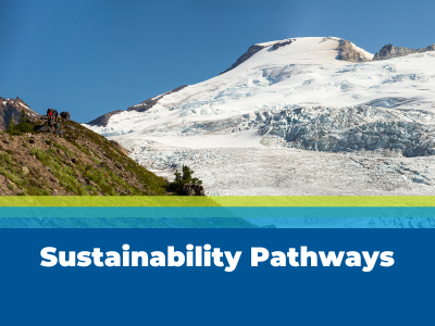 Sustainability Pathways Tile Image
