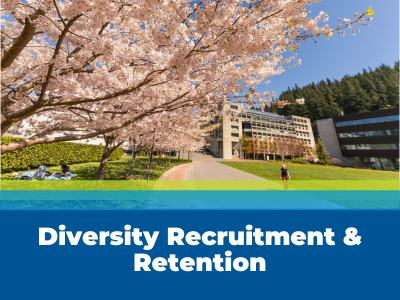 Diversity Recruitment & Retention Tile Image