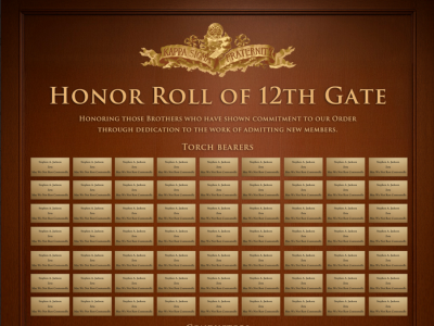 Honor Roll of the 12th Gate$1,000 &$2,500 Options Tile Image