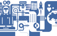 Facebook changes algorithm to promote worthwhile & close friend content