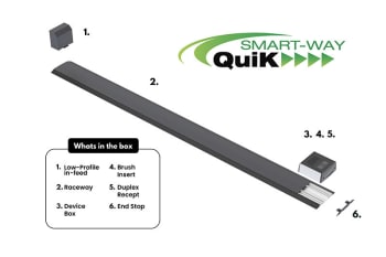 274cm QuicK KitRacew.LPveggbox,2xSokkel,børsteåpning,Endstop