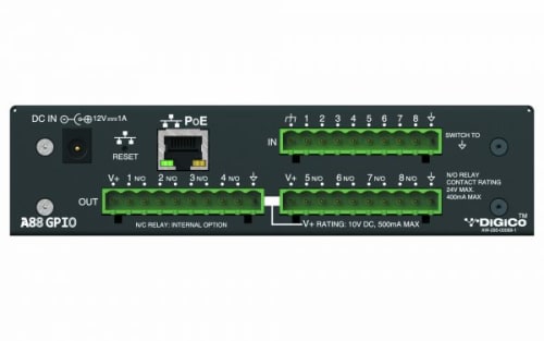 4REA4 GPIO interface