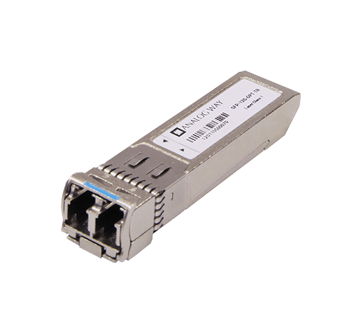 12G-SDI video SFP+ Optical Transceiver