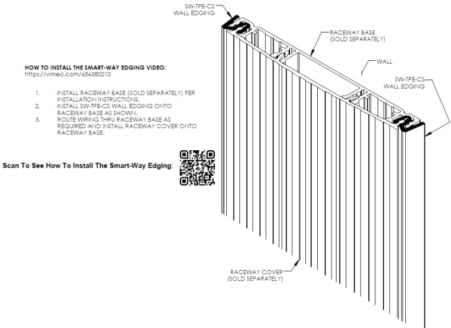 Kantlist for Veggkanal