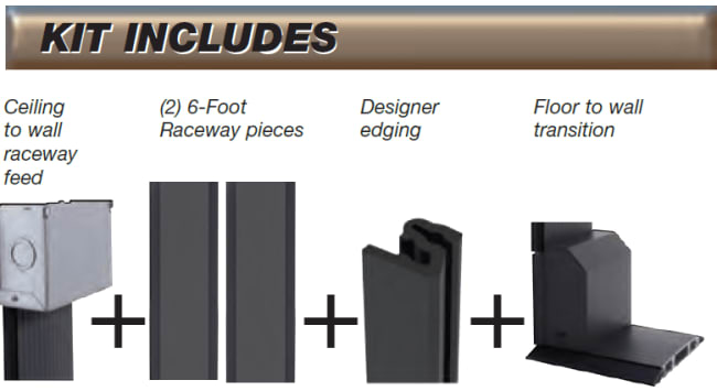 Gulv til tak kit Takboks, 2x180cm skinner Veggboks Grå