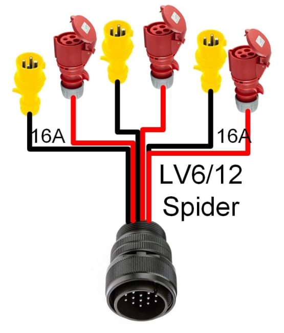 SocapexM->3 C-Form Red/Yellow pairs fanout cable, 1metre
