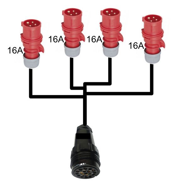 SocapexM to 4 C-Form Red fanout cable, 1 metre