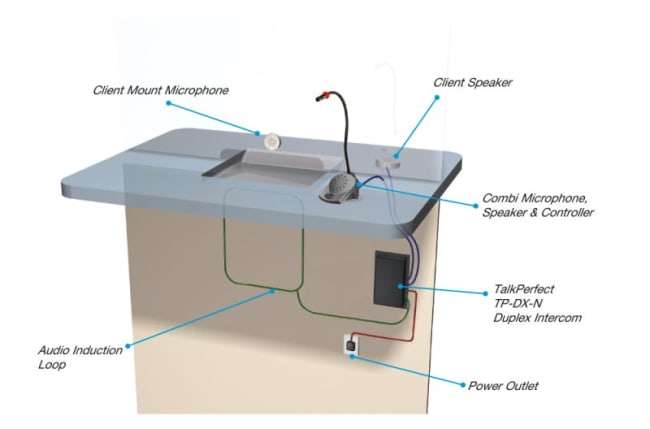 Talkperfect Kit1 - Combi (NoLED),GlassMic & Pod Spk,m/coil