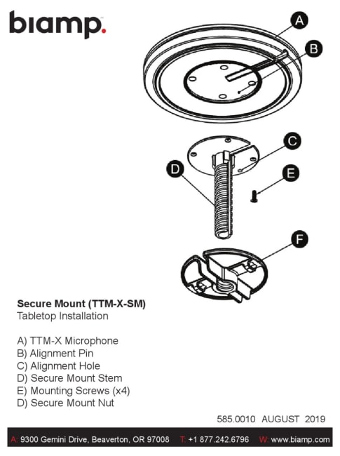 Secure mounting bracket for TTM-X/-XEX