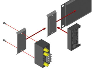 Adapter Monteringskit for ST, TX Serie på FP Panel