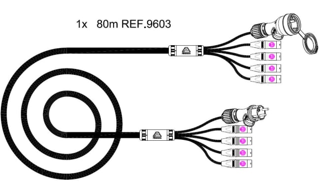 Multikabel 90m 4xCAT6A + strøm Schuko