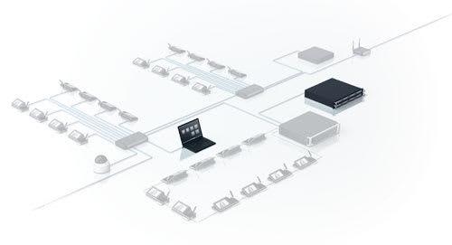 Meeting preparation and manage license