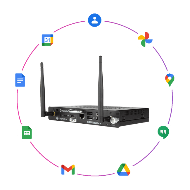 Chromebox OPS