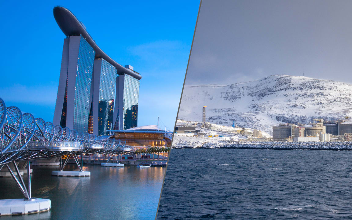 Fjernstyrt support med Gude strømstyring