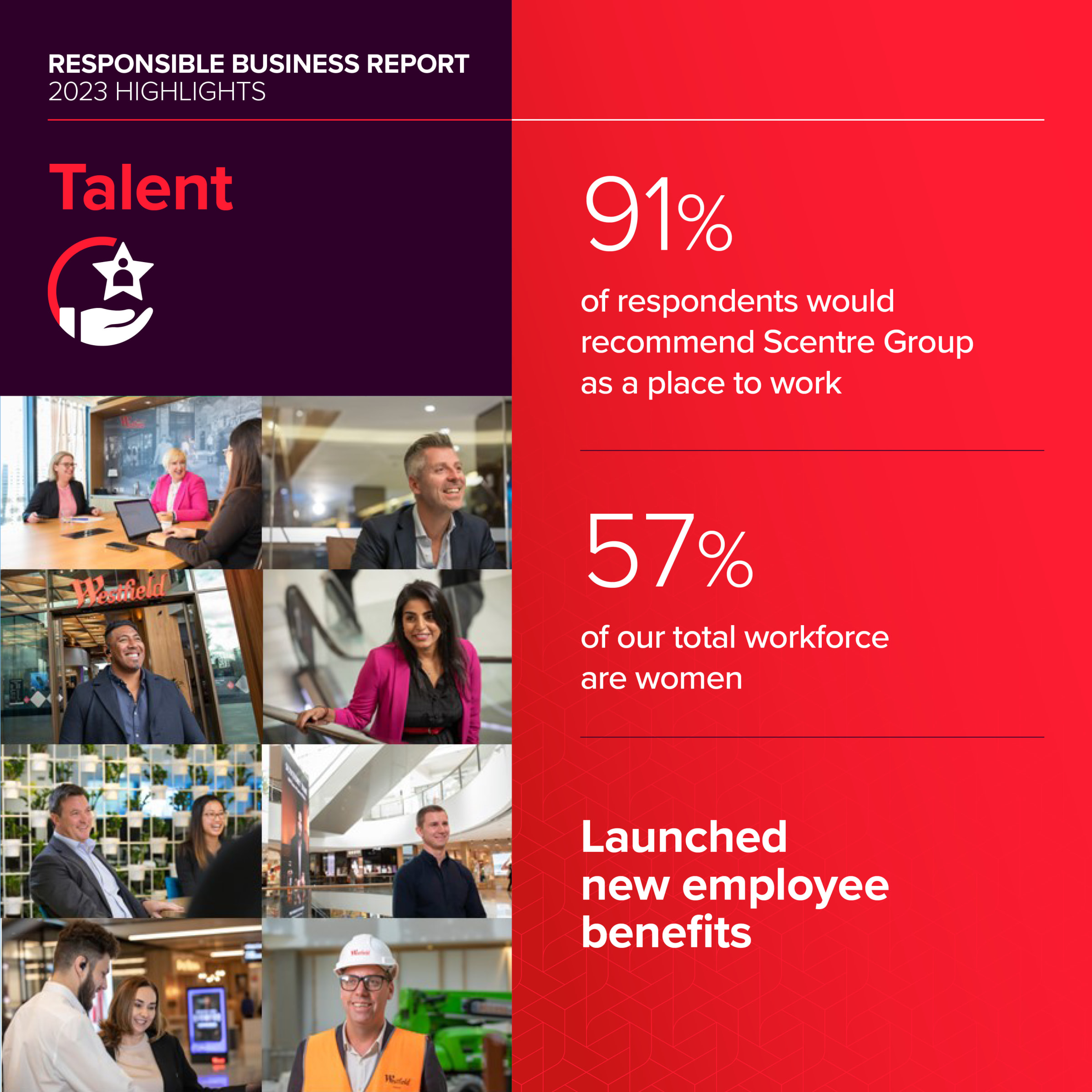 2023 responsible business talent highlights