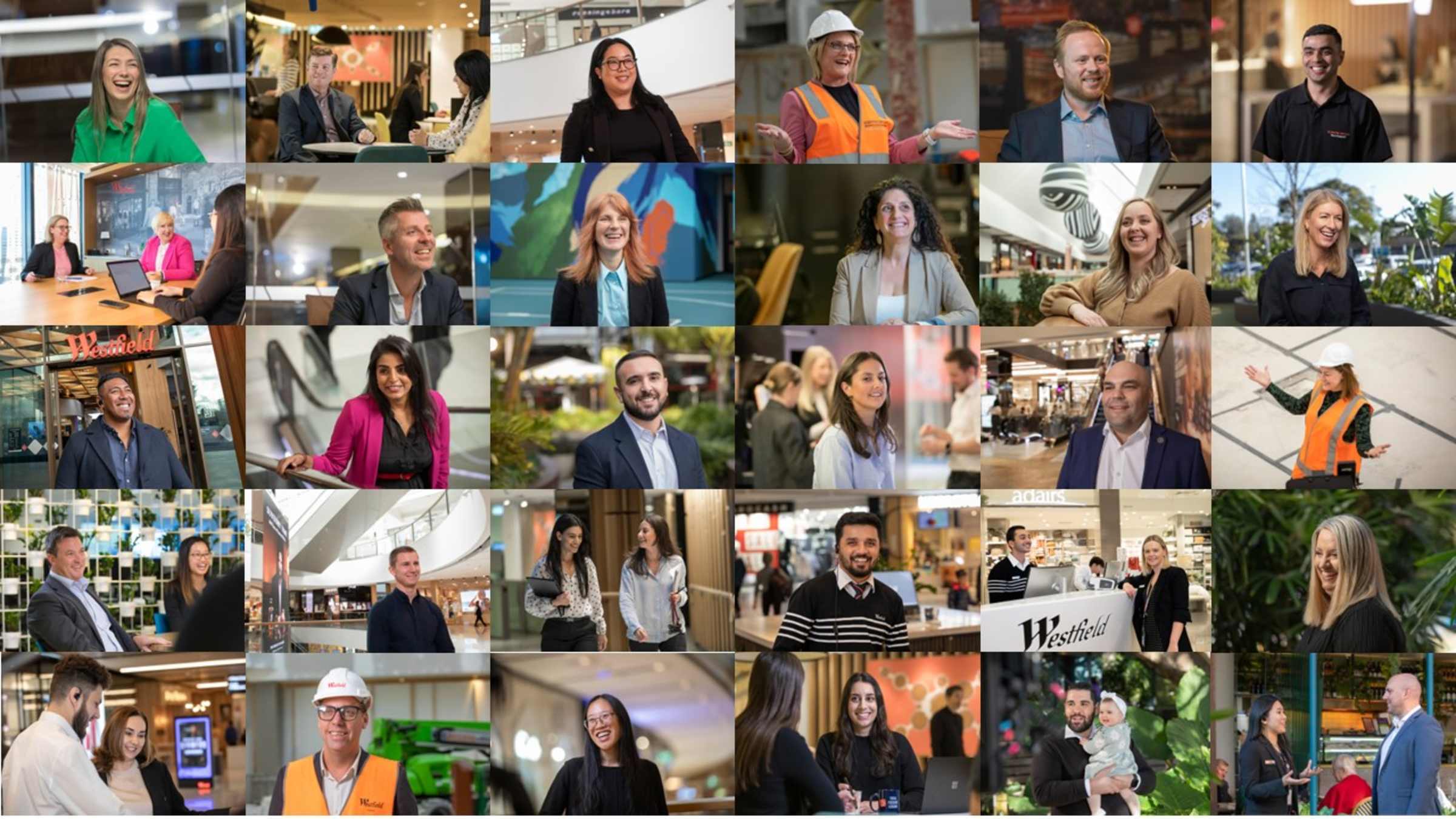 About Us Scentre Group