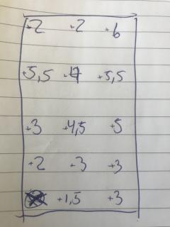 Image from job nr 2