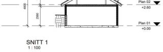 Image from job nr 5