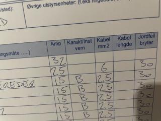 6mm kabel lagt klar