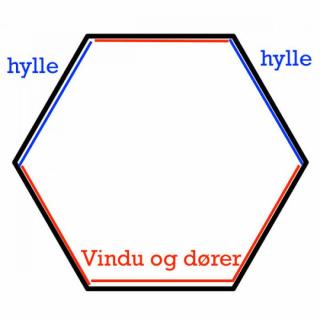 Her har du en overordnet bilde av hytten, lengden pu00e5 hver vegg er ca 160cm. Hyu00f8de for hylle er 140cm