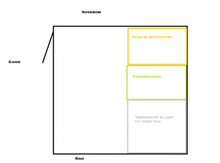 u00d8nsket layout vaskerom