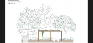 Alternativ 2 med pergola
