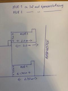 Har forsu00f8kt u00e5 lage en skisse pu00e5 tenkt lu00f8sning...Om vi sier totalt 8m2 pu00e5 begge murene, su00e5 er vi innafor...Hu00f8yde maks 1 meter og 1 meter avstand fra nabogrense, jfr su00f8knad om tiltak uten ansvar...Ser for oss hju00f8rneavslutning pu00e5 begge murene...Omru00e5det mellom mur og nabogrense ser vi for oss at 