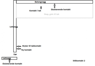 Tegning for stikkontakt 2