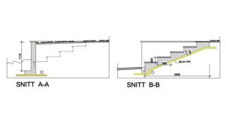 Snitt av trapp. Mu00e5l pu00e5 tilpasses noe.