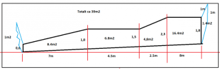 Image from job nr 3