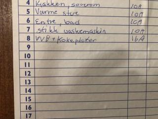 Kursoversikt